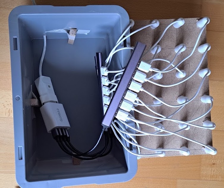 Verkabelung in der Box