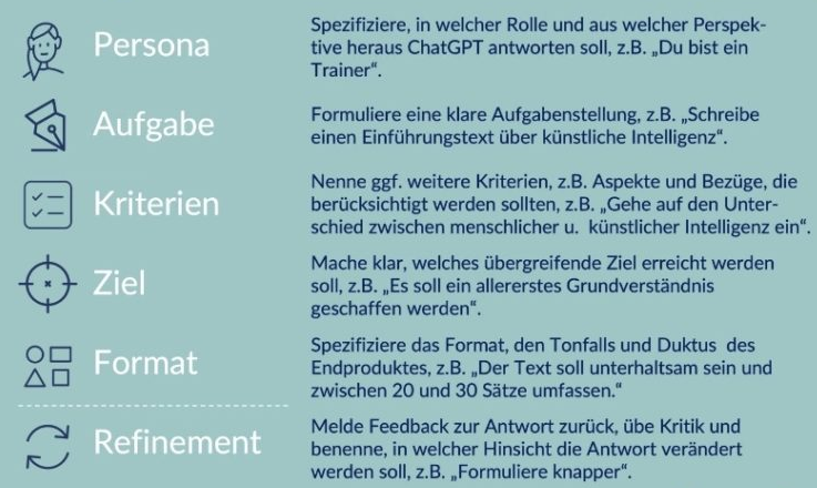 Quelle: Thomas Tillmann